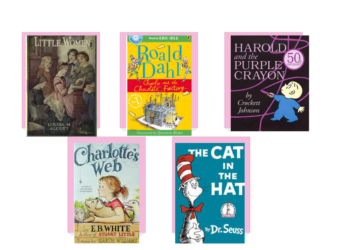 5 librat më interesant për ti lexuar fëmijët tuaj