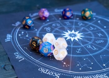 Parashikimi i yjeve për sot 19/04