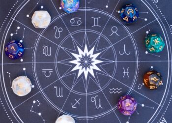 Parashikimi i yjeve për ju sot 20/04