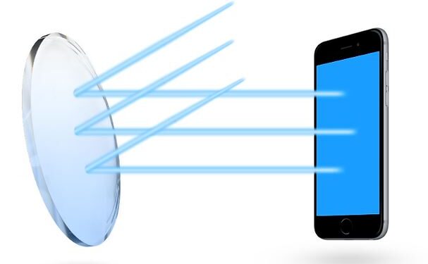Njihuni me benefitet e ‘ blue control ’ filtri që mbron syrin tuaj nga rrezet blu