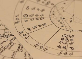 Parashikimi i yjeve për sot 03. 04. 2023