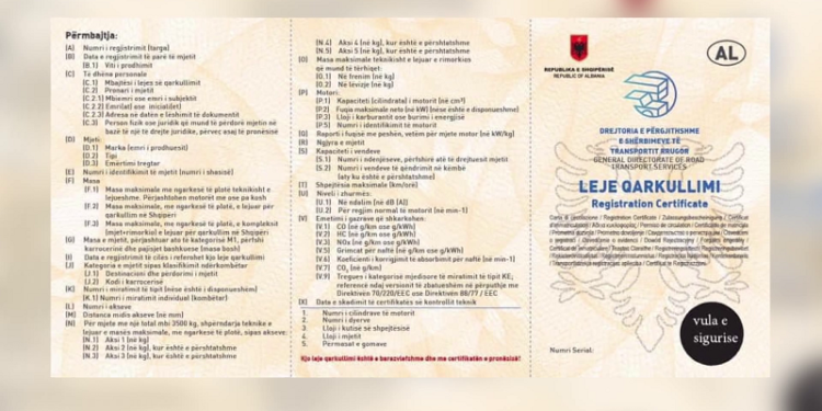 Dyfishohen tarifat e shërbimeve për lejet e drejtimit