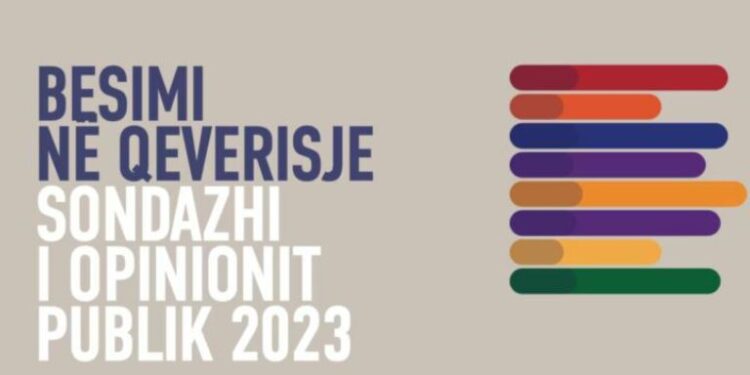 Anketa e IDM: 80 % e shqiptarëve mendojnë se korrupsioni është i përhapur