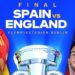 Sot, finalja e Europianit/ Spanja dhe Anglia “përplasen” për trofeun e madh