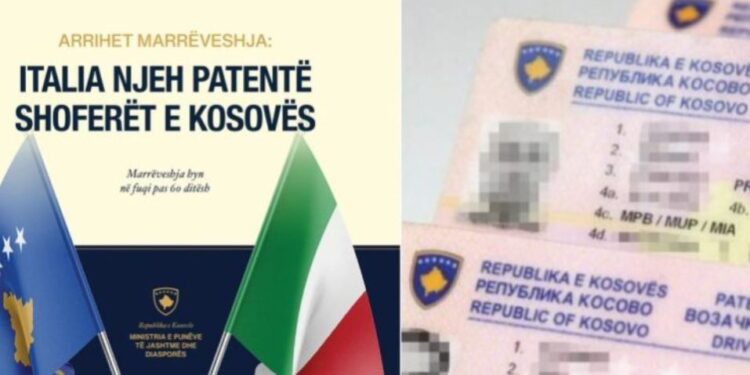 Lajm i mirë për shqiptarët e Kosovës, Italia njeh patentat